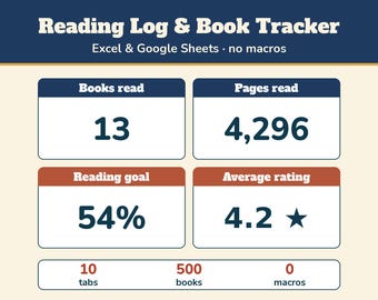 Reading Log Spreadsheet, Book Tracker Excel, Reading Tracker, Reading Journal, TBR List, Series Tracker, Reading Challenge, Book Lover