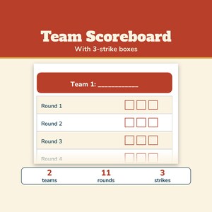 Thanksgiving Feud Game Printable, Friendsgiving Game, Guess the Top Answers, Family Thanksgiving Party Game for Adults and Kids image 3