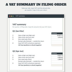 Small Business Bookkeeping Spreadsheet | Income Expense Tracker Excel Google Sheets | VAT Profit Loss Invoice | Instant Download image 2