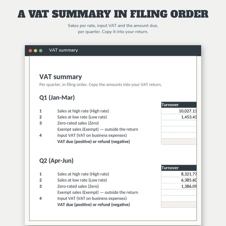 Small Business Bookkeeping Spreadsheet | Income Expense Tracker Excel Google Sheets | VAT Profit Loss Invoice | Instant Download image 2