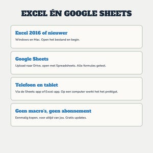 Haushaltsbuch 2027 (Excel) | Budgetplaner (Google Sheets, Niederländisch) | Fixe Ausgaben, Sparschweine, Schulden, Jahreskalender | Budgetplaner 2027 Bild 19