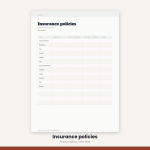 Emergency Binder Printable | Important Documents Organizer | In Case of Emergency Planner 17 Pages | A4 US Letter Instant Download image 11