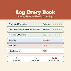 Reading Log Spreadsheet, Book Tracker Excel, Reading Tracker, Reading Journal, TBR List, Series Tracker, Reading Challenge, Book Lover image 2