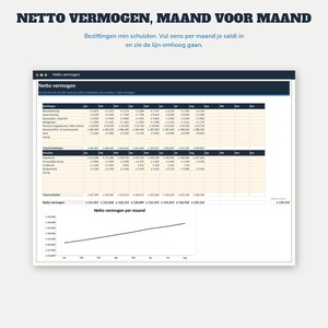 Haushaltsbuch 2027 (Excel) | Budgetplaner (Google Sheets, Niederländisch) | Fixe Ausgaben, Sparschweine, Schulden, Jahreskalender | Budgetplaner 2027 Bild 13