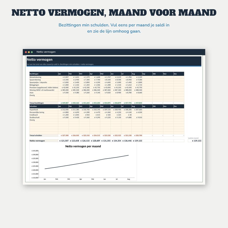 Haushaltsbuch 2027 (Excel) | Budgetplaner (Google Sheets, Niederländisch) | Fixe Ausgaben, Sparschweine, Schulden, Jahreskalender | Budgetplaner 2027 Bild 13