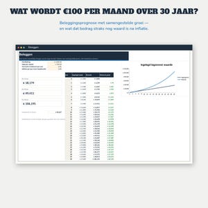 Haushaltsbuch 2027 (Excel) | Budgetplaner (Google Sheets, Niederländisch) | Fixe Ausgaben, Sparschweine, Schulden, Jahreskalender | Budgetplaner 2027 Bild 15