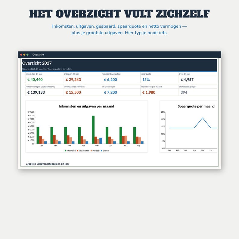 Haushaltsbuch 2027 (Excel) | Budgetplaner (Google Sheets, Niederländisch) | Fixe Ausgaben, Sparschweine, Schulden, Jahreskalender | Budgetplaner 2027 Bild 3