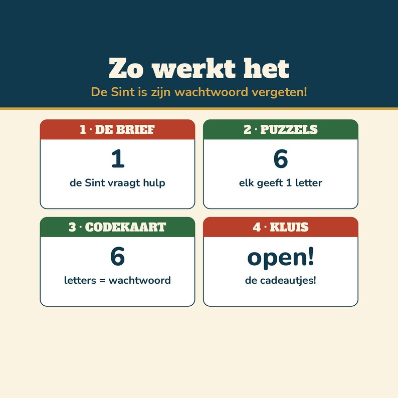 Sinterklaas Escape Room Kinderen 8-12 | Pakjesavond Spel Printable | 6 Puzzels, Hints & Antwoorden | PDF Nederlands image 2