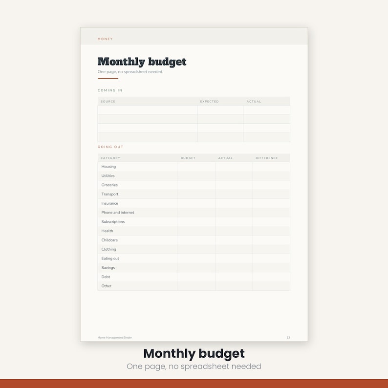 Home Management Binder Printable | Cleaning Schedule Meal Planner Budget | Household Organizer 25 Pages | A4 US Letter Instant Download image 15
