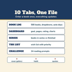Reading Log Spreadsheet, Book Tracker Excel, Reading Tracker, Reading Journal, TBR List, Series Tracker, Reading Challenge, Book Lover image 4