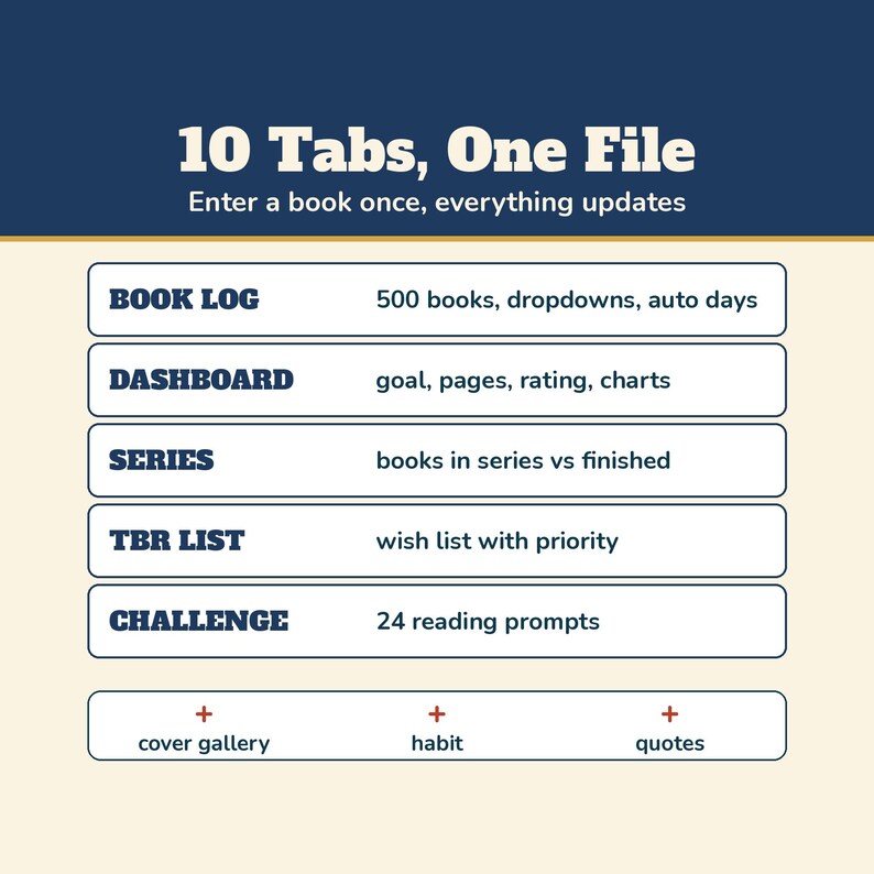Reading Log Spreadsheet, Book Tracker Excel, Reading Tracker, Reading Journal, TBR List, Series Tracker, Reading Challenge, Book Lover image 4