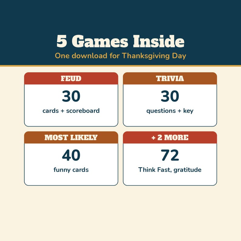 Thanksgiving Games Bundle, 5 Printable Games, Thanksgiving Feud, Trivia, Most Likely To, Friendsgiving Party Games for Family and Adults image 2