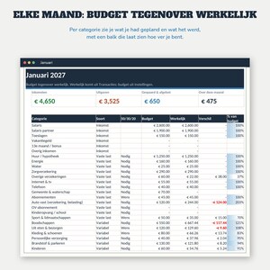 Haushaltsbuch 2027 (Excel) | Budgetplaner (Google Sheets, Niederländisch) | Fixe Ausgaben, Sparschweine, Schulden, Jahreskalender | Budgetplaner 2027 Bild 4