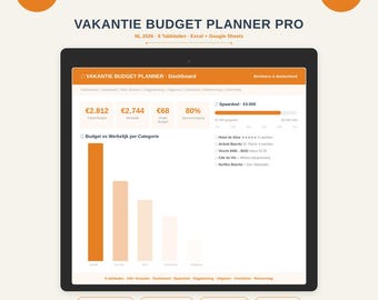 Planer budżetu wakacyjnego 2026 — kompleksowy planer podróży w programie Excel