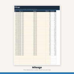 Small Business Bookkeeping Spreadsheet | Income Expense Tracker Excel Google Sheets | VAT Profit Loss Invoice | Instant Download image 13