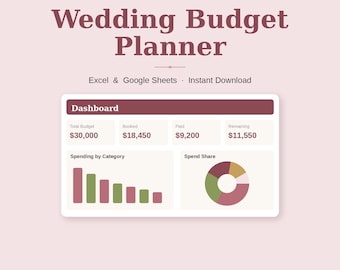 Planificador de presupuesto para bodas (hoja de cálculo) / Seguimiento de gastos de boda, lista de proveedores e invitados, calculadora de costos / Excel, Google Sheets