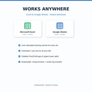 Pu&ograve; includere: Un tracker di allenamento digitale intitolato WORKS ANYWHERE, compatibile con Microsoft Excel e Google Sheets. Include il calcolo automatico del volume di allenamento, la stima del massimale, split modificabili e registri per peso e cardio.