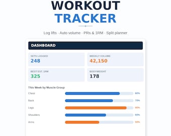 Hoja de cálculo para el seguimiento de entrenamientos / Registro de gimnasio con seguimiento automático de volumen, PR y 1RM, planificador de rutinas divididas / Entrenamiento de fuerza / Excel, Google Sheets