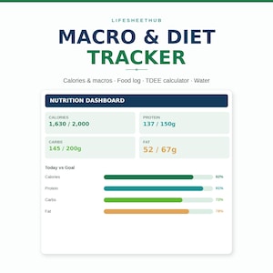 Peut inclure: Un tableau de bord numérique de suivi macro et diététique intitulé LIFESHEETHUB. Il affiche les objectifs nutritionnels quotidiens en calories, protéines, glucides et lipides avec des valeurs numériques et des barres de progression à 82%, 91%, 72% et 78%.