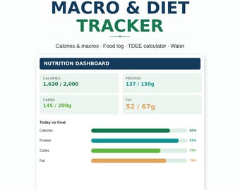 Hoja de cálculo para el seguimiento de macronutrientes / Contador de calorías y macronutrientes con calculadora de TDEE, registro de alimentos, base de datos de comidas / Seguimiento de dietas / Excel, Google Sheets