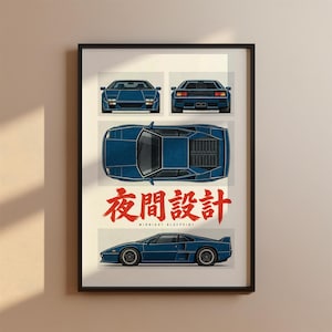 Könnte beinhalten: Ein gerahmter Kunstdruck, der einen blauen Sportwagen in vier Ansichten zeigt: von vorne, von hinten, von oben und von der Seite. Der Druck enthält große rote japanische Kanji-Zeichen und den englischen Text Midnight Blueprint unter den Autos.