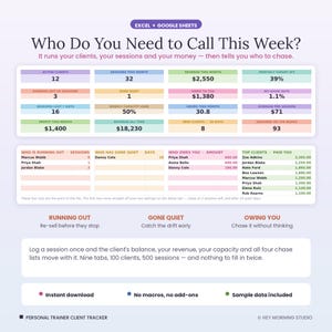 May include: A digital spreadsheet template for Excel and Google Sheets titled Who Do You Need to Call This Week. It features colorful data tables tracking client sessions, revenue, and payment status, with sections for running out, quiet, and owing clients.
