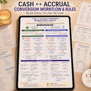 Może przedstawiać: Cyfrowy tablet wyświetla diagram "Cash to Accrual Conversion Workflow & Rules", otoczony notatkami do nauki, długopisami i filiżanką kawy. Tekst na tablecie brzmi "Never Guess. Follow the Flow."
