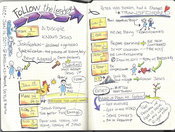 Ultimate Guide to Sketchnotes  What are Sketchnotes, markers, and