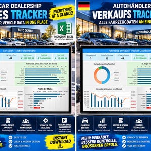 Autodealerbeheersysteem: Autovoorraad, winstregistratie, wagenparkbeheer (Excel-spreadsheet)