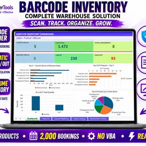 May include: A laptop displaying a Barcode Inventory Dashboard with charts and data tables. The screen shows metrics like Total Products, Total Stock, and Top 5 Products. Surrounding the laptop are icons and text for a barcode scanner, stock tracking, and inventory management features.
