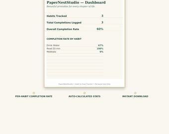Feuille de calcul de suivi des habitudes et des objectifs | Tableau de bord du taux de réalisation par habitude | Téléchargement instantané
