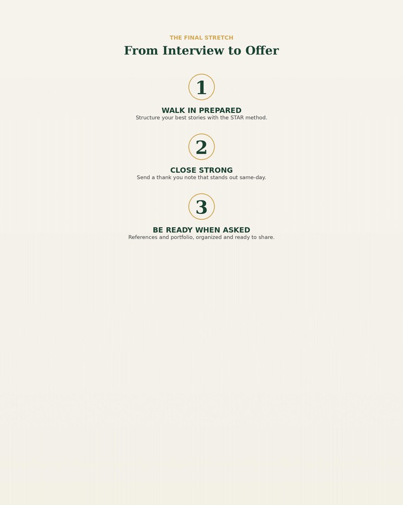 May include: A light beige informational graphic titled THE FINAL STRETCH From Interview to Offer. It lists three numbered steps: 1. WALK IN PREPARED, Structure your best stories with the STAR method. 2. CLOSE STRONG, Send a thank you note that stands out same-day. 3. BE READY WHEN ASKED, References and portfolio, organized and ready to share.