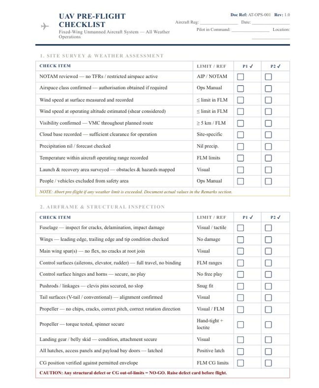 UAV Fixed-wing Pre-flight Checklist Pack | Flight Test Card | Defect ...