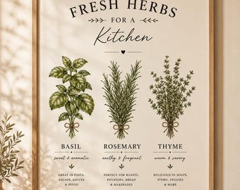 Herb Kitchen Wall Art Print, Farmhouse Kitchen Decor, Botanical Herb Illustration, Neutral Scandinavian Wall Decor Print