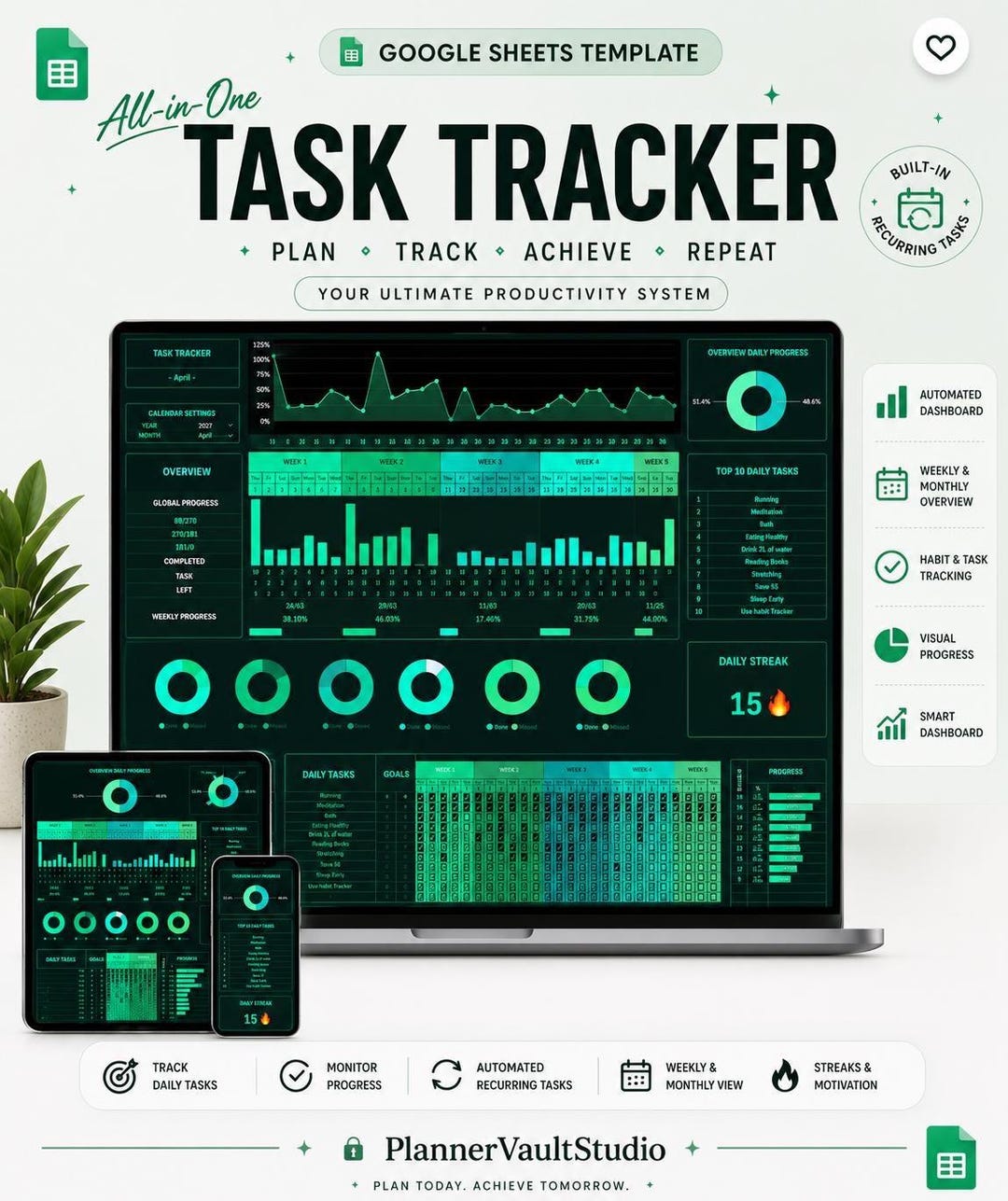 Task Tracker Spreadsheet Dark Mode Google Sheets Excel Template ADHD ...