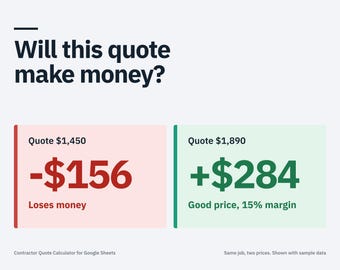 Contractor Estimate and Quote Calculator, Google Sheets Bid Price Checker for Electricians and Handyman