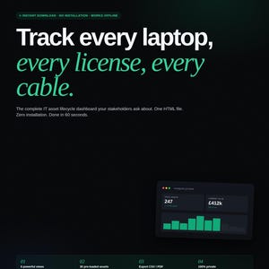 Peut inclure: Graphique sombre avec le texte "AssetGuard Pro" et "Track every laptop, every license, every cable." Un graphique de tableau de bord affiche des données. Le texte comprend également "Instant Download" et "Works Offline."