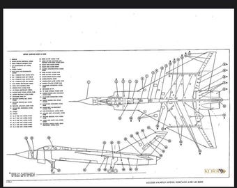 Raccolta di disegni in sezione dell'Avro Arrow tratti dal Manuale di addestramento tecnico Iroquois.