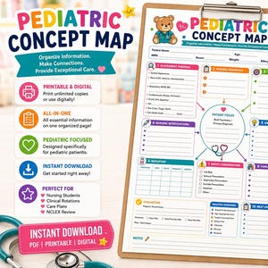 Carte conceptuelle des soins infirmiers pédiatriques | Fiche de travail du plan de soins cliniques (téléchargement PDF)