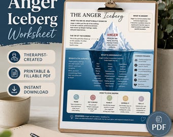 Anger Iceberg Worksheet for Kids, Teens & Adults | CBT Emotional Awareness Printable PDF