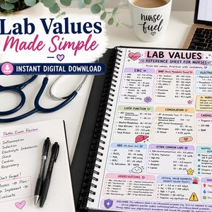 Nursing Lab Values Reference Sheet | Clinical Study Guide (PDF Download)