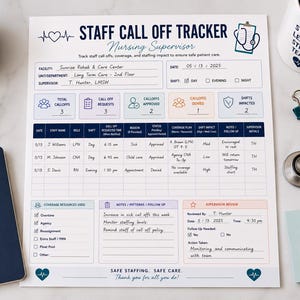 May include: A printed Staff Call Off Tracker form for nursing supervisors, featuring sections for facility details, call-off statistics, a shift log table, coverage resources, and supervisor review notes, all organized with blue and orange accents.