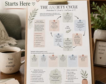 Anxiety Cycle Worksheet PDF | CBT Psychoeducation Tool (Digital Download)