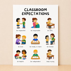 Può includere: Un poster bianco intitolato CLASSROOM EXPECTATIONS che presenta nove illustrazioni a cartoni animati di bambini che dimostrano comportamenti positivi con le etichette: be respectful, be responsible, be safe, be kind, be ready to learn, be honest, be helpful, be independent e keep trying.