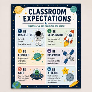 Op de afbeelding: Een rechthoekige poster met klassenregels met een donkerblauwe rand in ruimtethema. Het bevat de tekst "CLASSROOM EXPECTATIONS" en "Together, we can reach for the stars!" naast zes genummerde regels, geïllustreerd met planeten, een astronaut, een raket, een satelliet en een alien in een vliegende schotel.