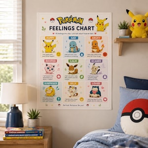 Emotional Regulation Kit Poster Bundle | Calm Corner Printables | adhd support | Feelings Chart (Digital Download) image 2