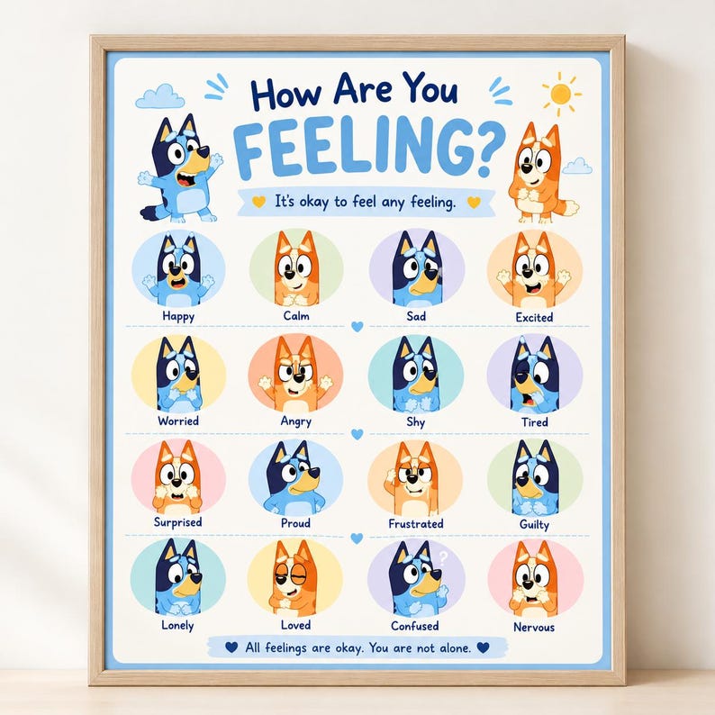 May include: A framed wall poster titled How Are You FEELING? featuring Bluey and Bingo characters in various emotional states. The chart displays sixteen oval icons with labels including Happy, Calm, Sad, Excited, Worried, Angry, Shy, Tired, Surprised, Proud, Frustrated, Guilty, Lonely, Loved, Confused, and Nervous.