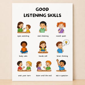 May include: A white educational poster titled GOOD LISTENING SKILLS featuring nine illustrated panels of children demonstrating behaviors like eyes watching, ears listening, mouth quiet, body calm, hands still, brain thinking, wait your turn, and ask a question.