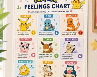 Feelings Chart poster | Kids Emotion Poster | Emotional Regulation Wall Art | Calm Corner Printable | SEL Poster | Kids Bed room decor