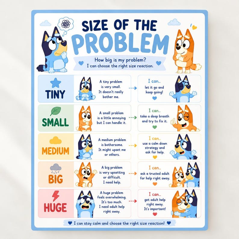 May include: A Size of the Problem educational chart featuring Bluey and Bingo characters. The poster uses a color-coded scale from tiny to huge, illustrating problem sizes and corresponding reactions with text and cartoon character graphics.